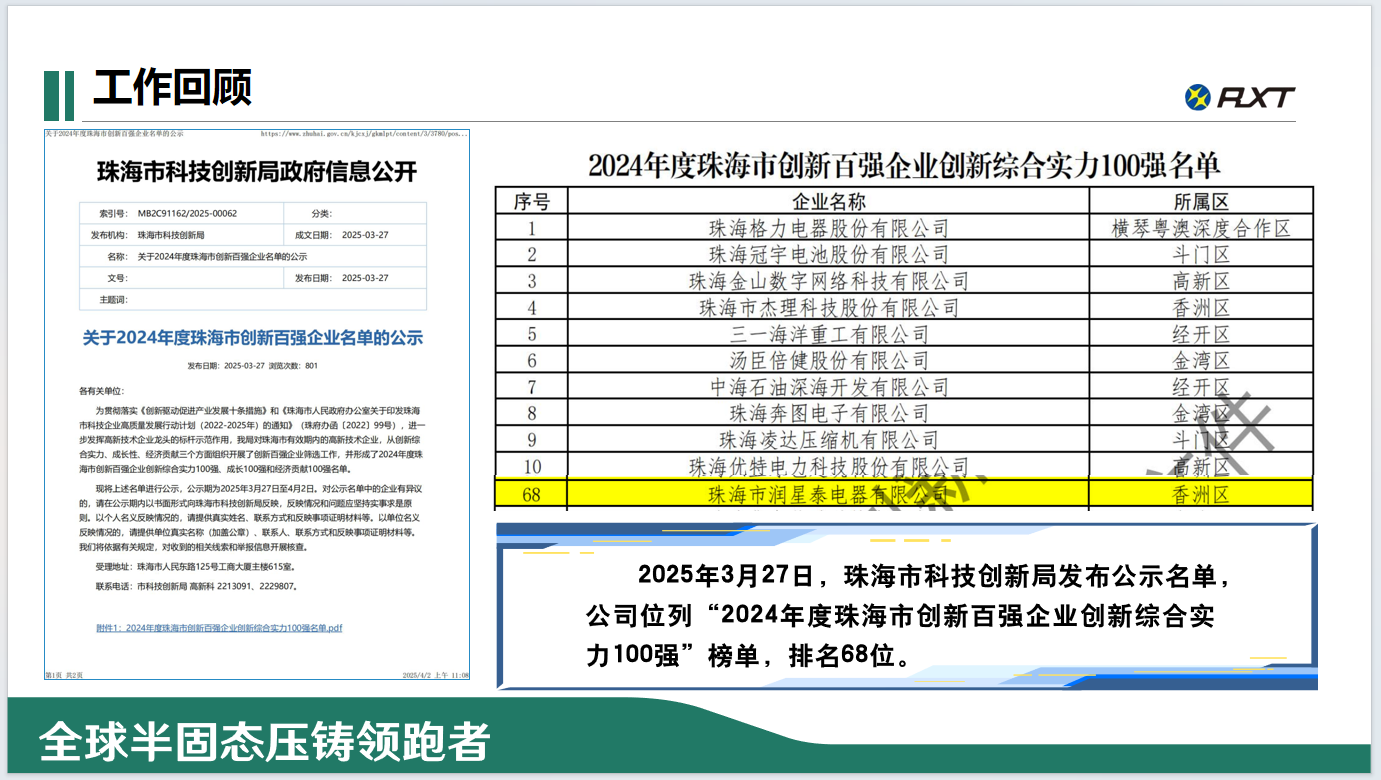 2025年3月27日，珠海市科技创新局发布公示名单，公司位列“2024年度珠海市创新百强企业创新综合实力100强”榜单，排名68位.png